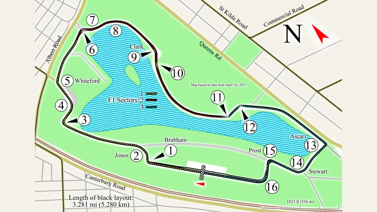 Bankarta för Australiens GP.