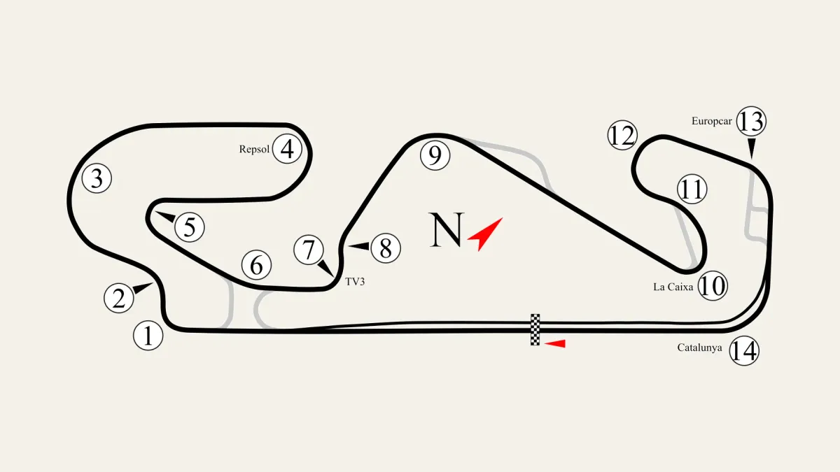 Bankarta för Barcelonas GP.