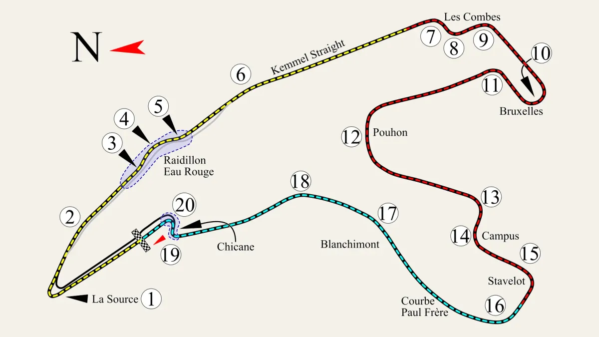 Bankarta för Belgiens GP.