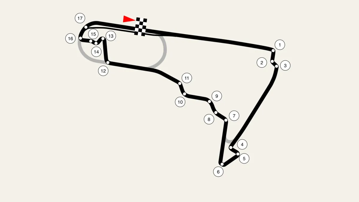Bankarta för Mexikos GP.