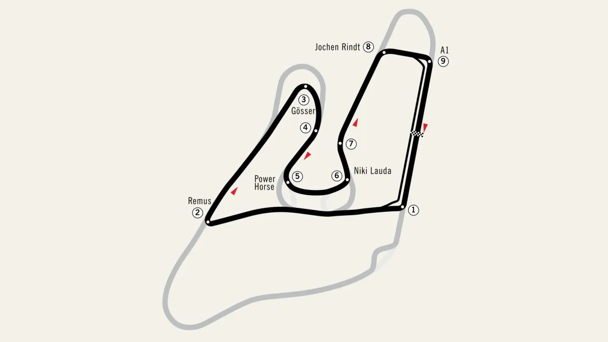 Bankarta för Österrikes GP.