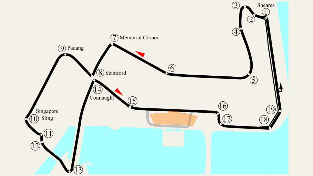 Bankarta för Singapores GP.