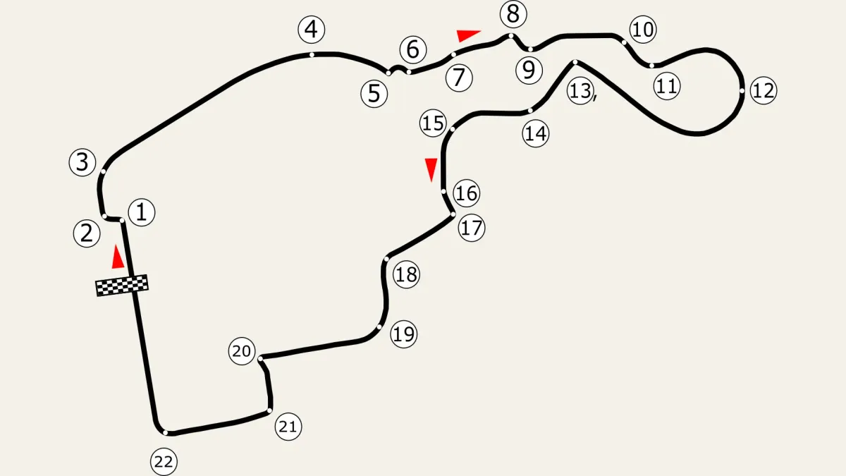 Bankarta för Spaniens GP.