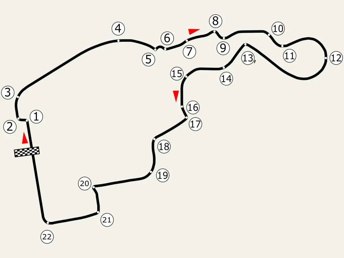 Bankarta för Spaniens GP.