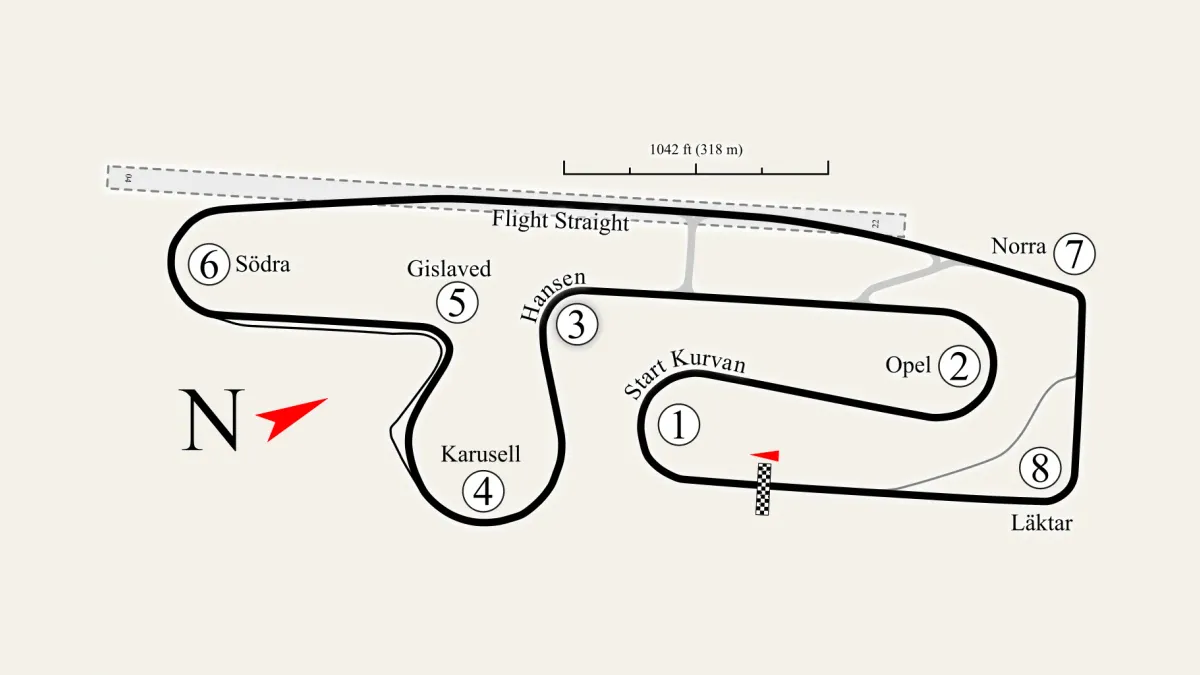 Bankarta för Sveriges GP.