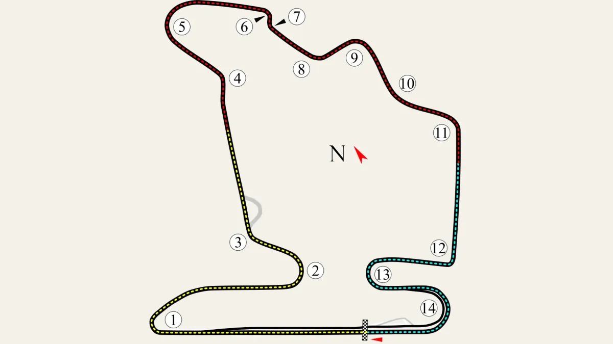 Bankarta för Ungerns GP.
